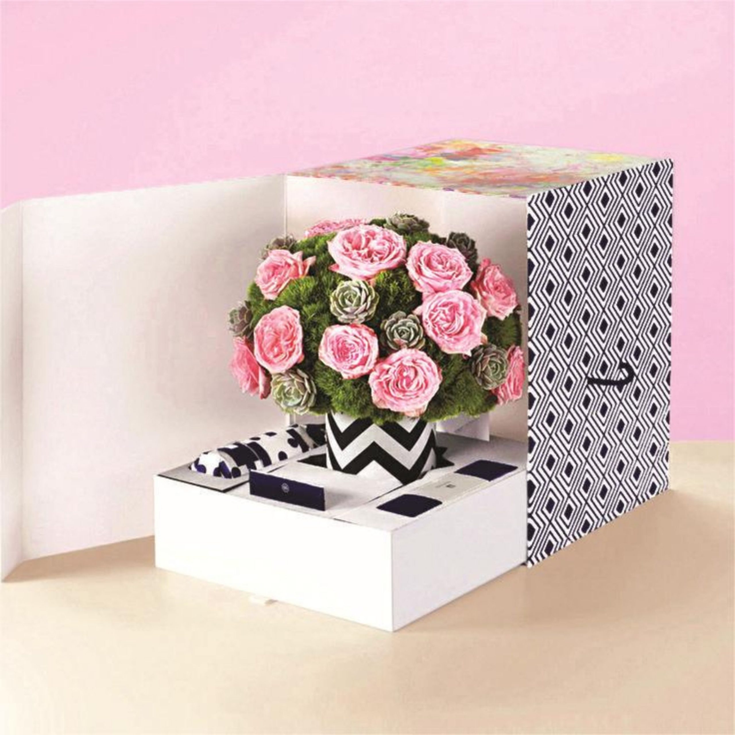 The Ultimate Guide to Flower Shipping Packaging Boxes
