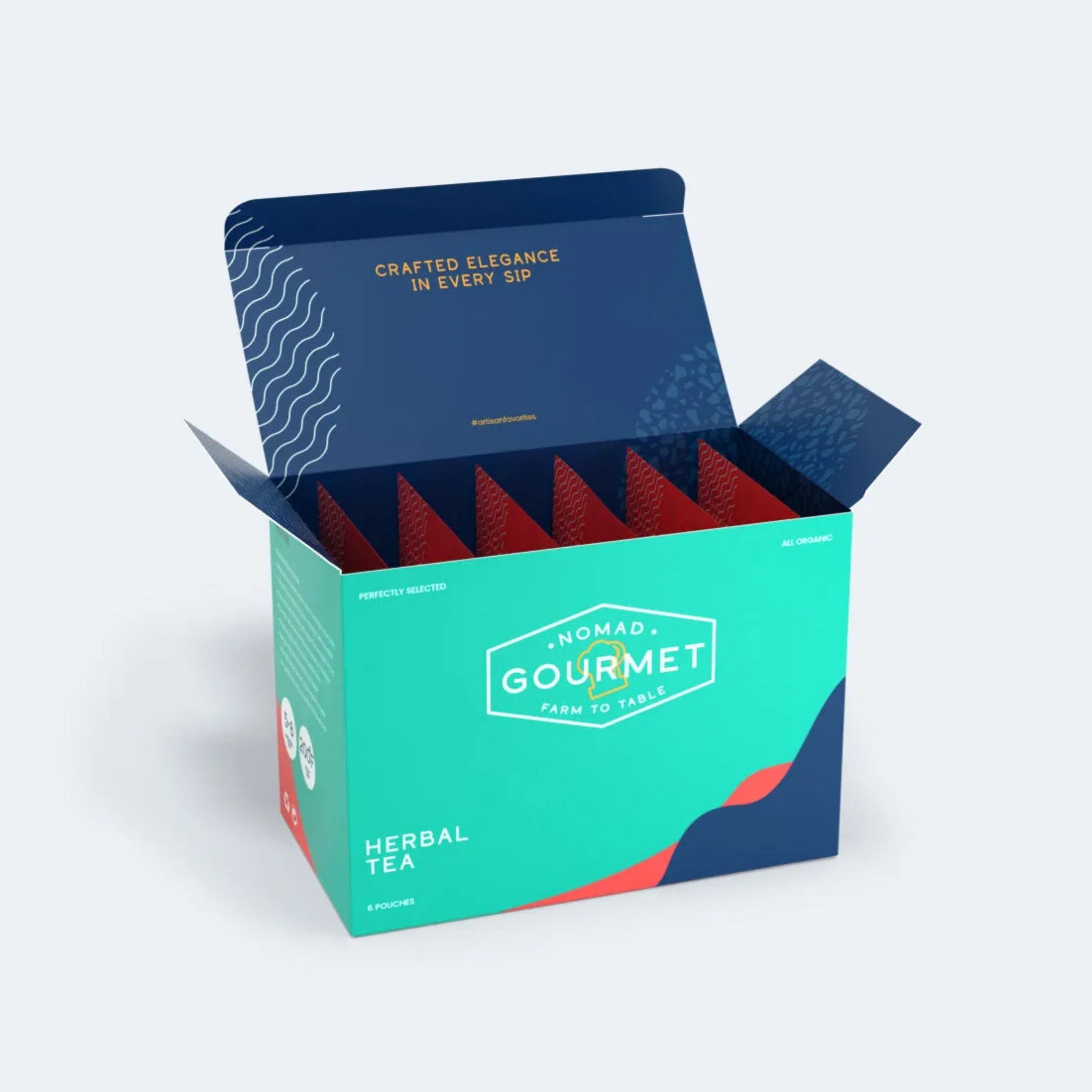 Comprehensive Guide to Choosing Custom Blank Packaging Boxes