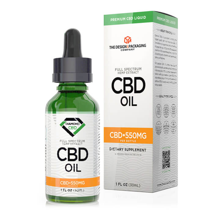 CBD Packaging